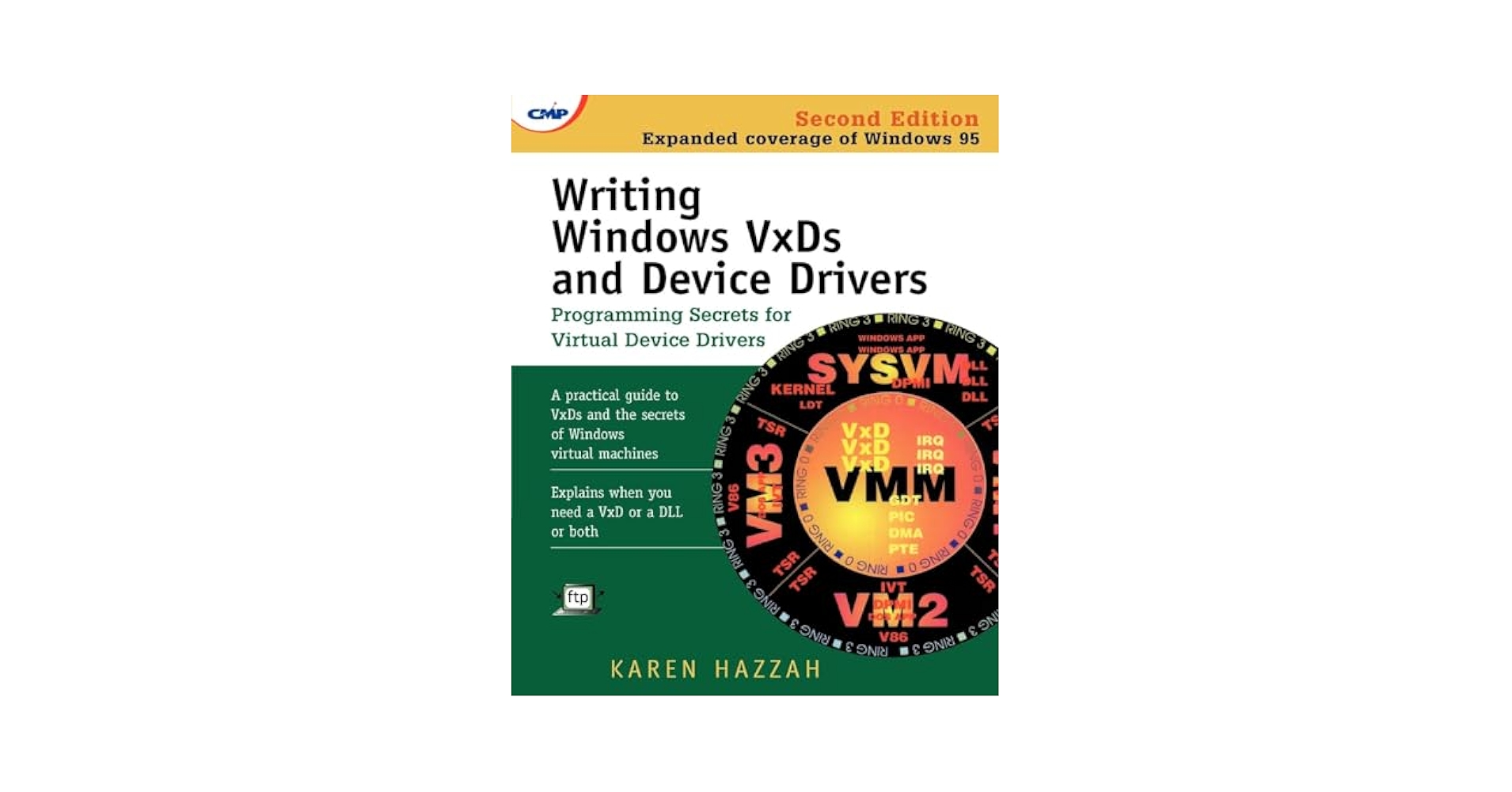 その他 Writing Windows Virtural Device Ds Windows 98 Display Drivers in VirtualBox Made EASY for